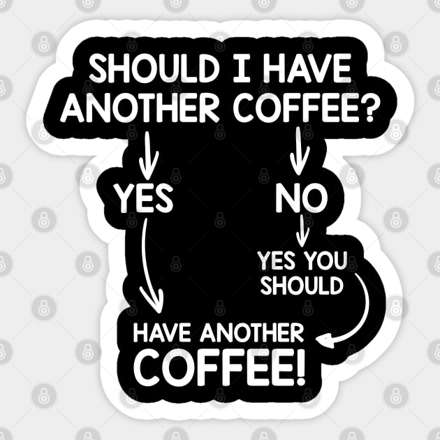 Should I Have Another Coffee Sticker by Podycust168